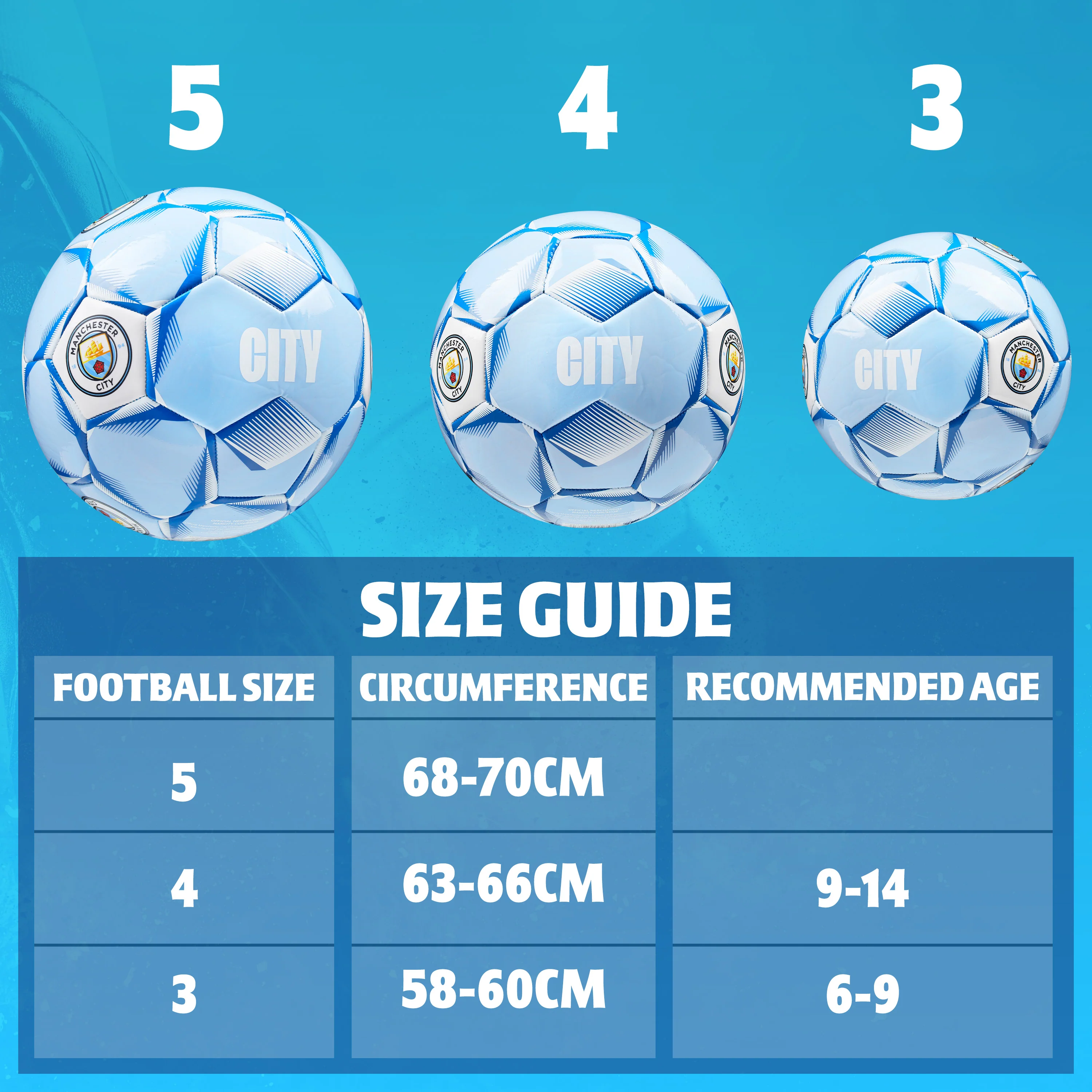 Manchester City F.C. Football Soccer Ball for Adults & Teenagers - Size 5 - Image 6